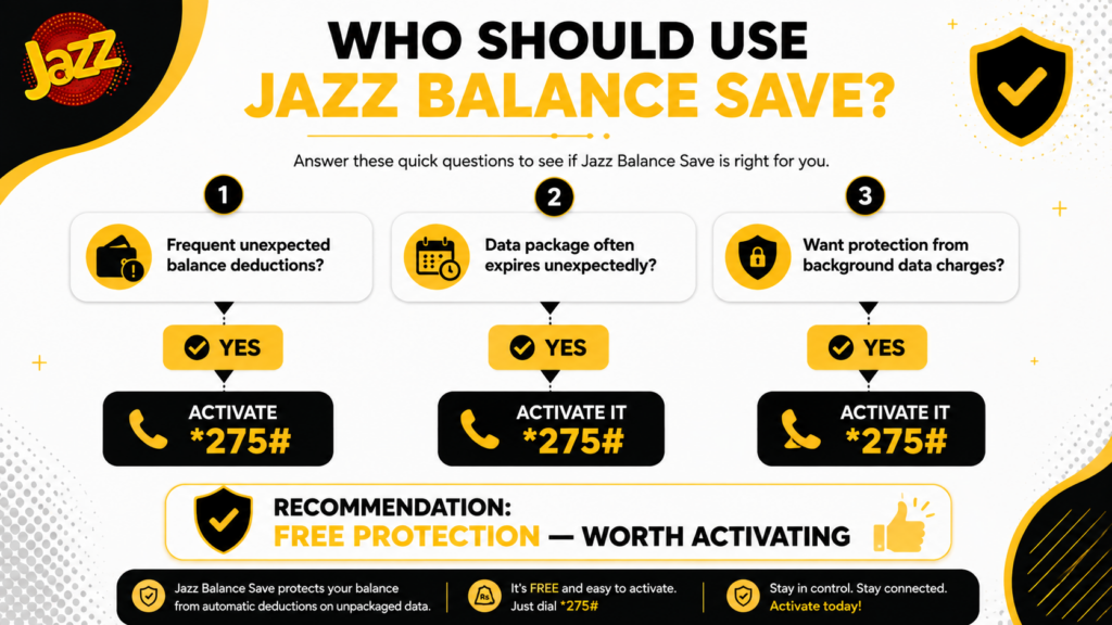 When to activate Jazz Balance Save for balance protection