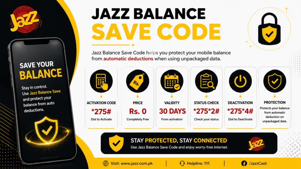 Jazz Balance Save Code, price, validity, and activation details