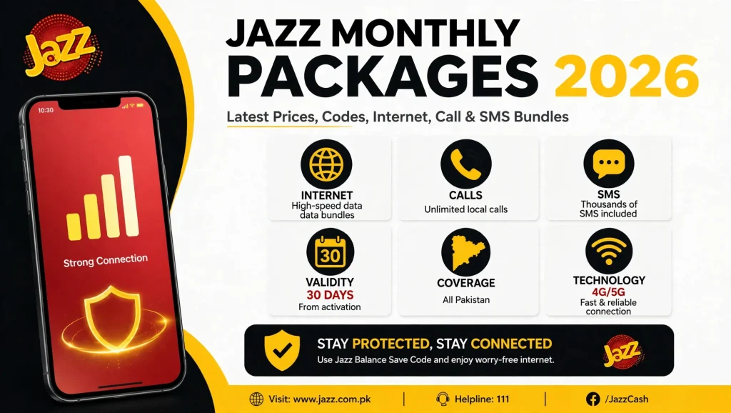 Home Page 1 Jazz Monthly Packages