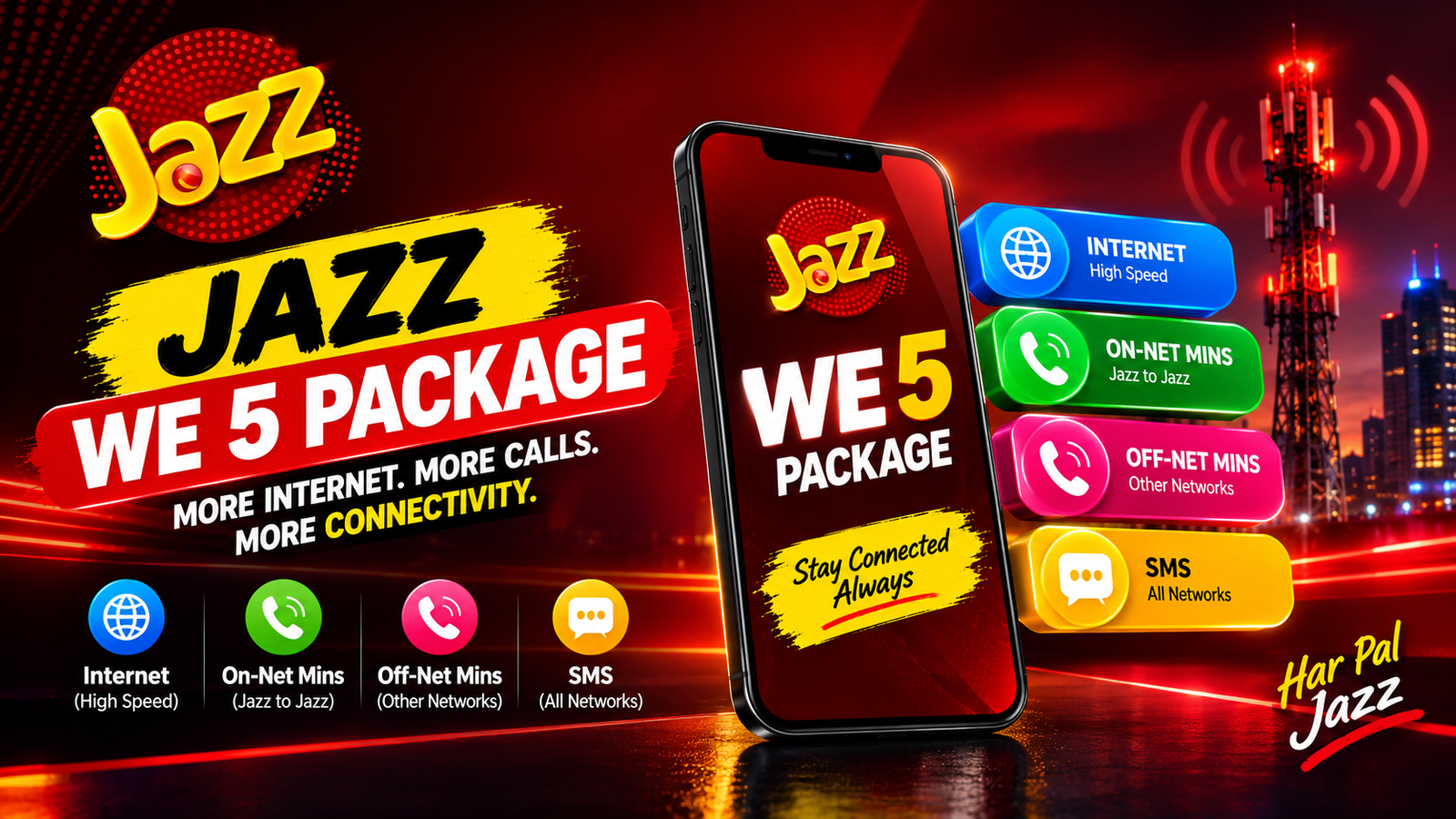 Jazz We 5 Package 1 jazz we5 package