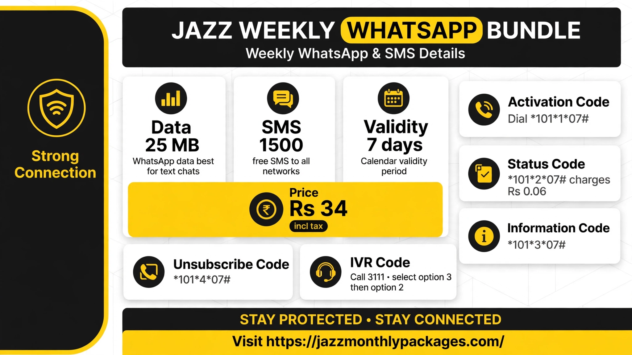 Jazz weekly WhatsApp bundle 1 Jazz Weekly Whatsapp Bundle