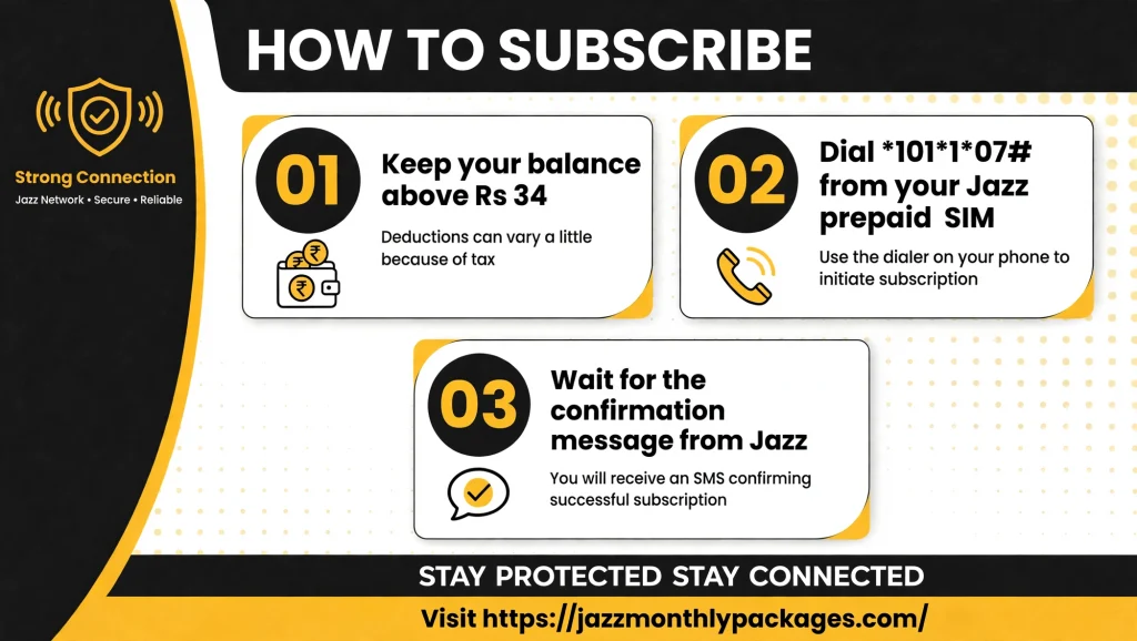Jazz weekly WhatsApp bundle 2 Subscribe Jazz Weekly Whatsapp Bundle